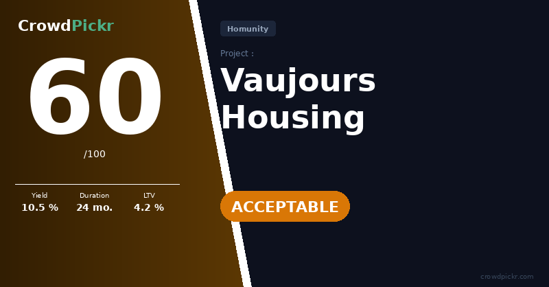 Score card — Vaujours Housing