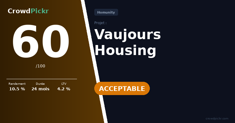 Score card — Vaujours Housing