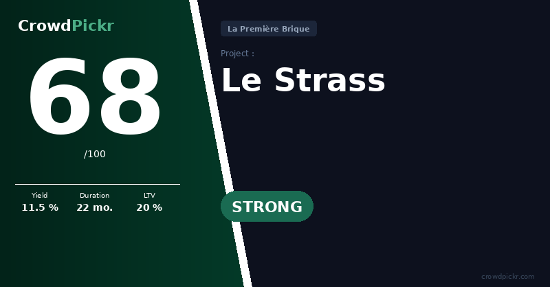 Score card — Le Strass