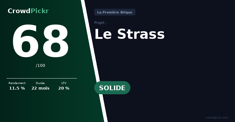 Score card — Le Strass
