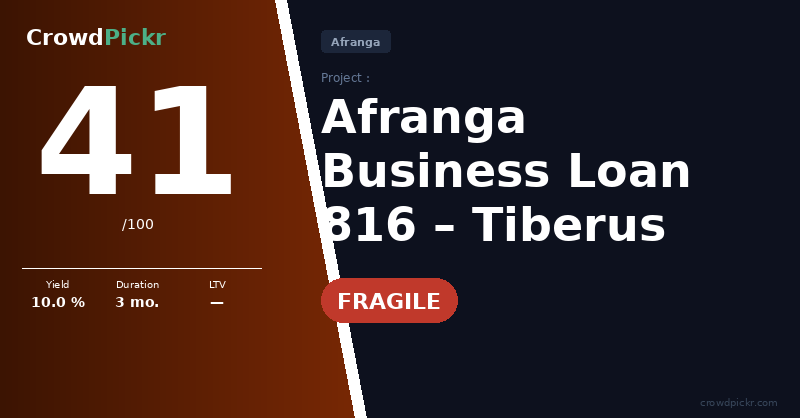 Score card — Afranga – Business Loan 816 (Tiberus)