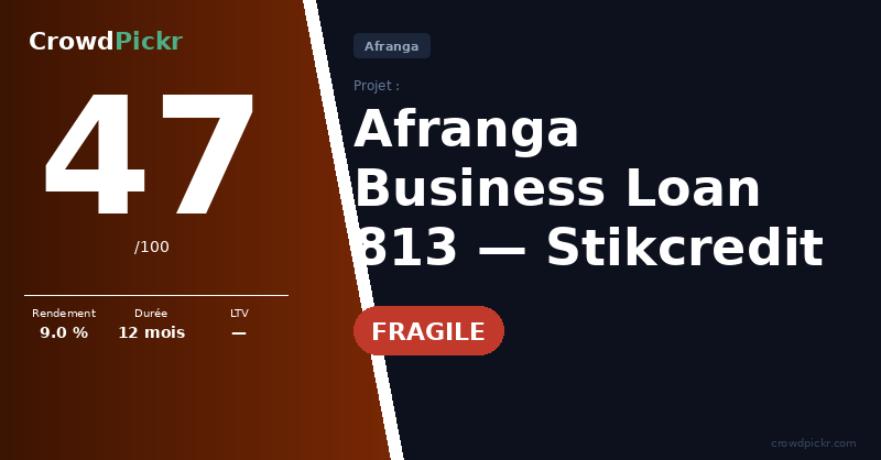 Score card — Afranga Business Loan 813 – Stikcredit