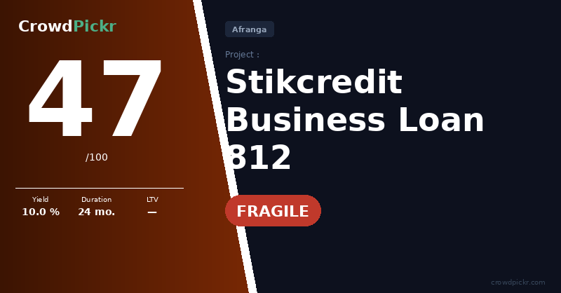 Score card — Afranga Business Loan 812 – Stikcredit