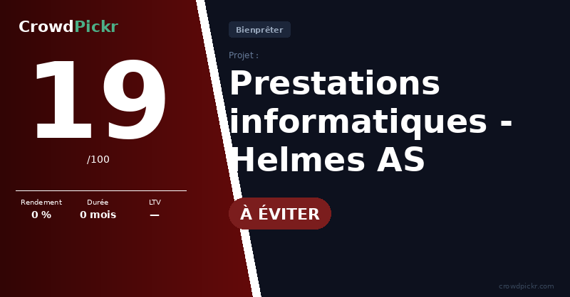 Score card — Prestations informatiques - Helmes AS