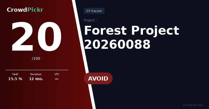 Score card — Forest Project 20260088