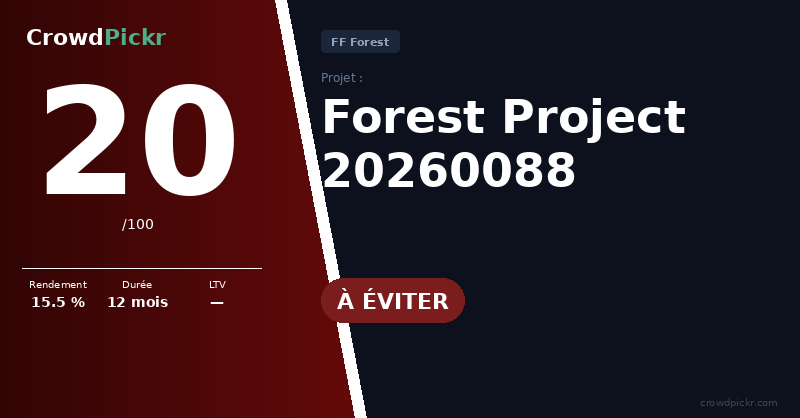Score card — Forest Project 20260088