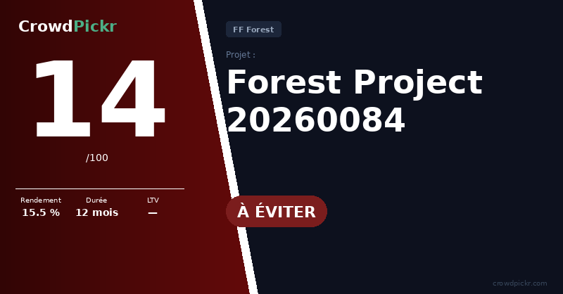 Score card — Forest Project 20260084