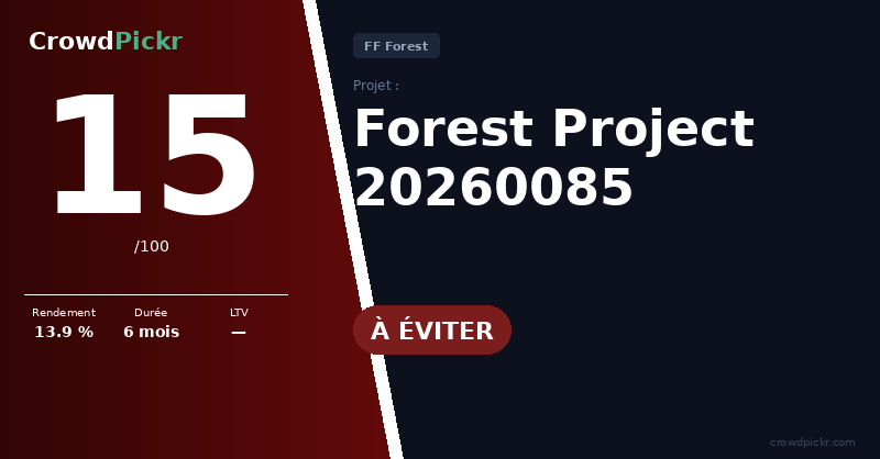 Score card — Forest Project 20260085
