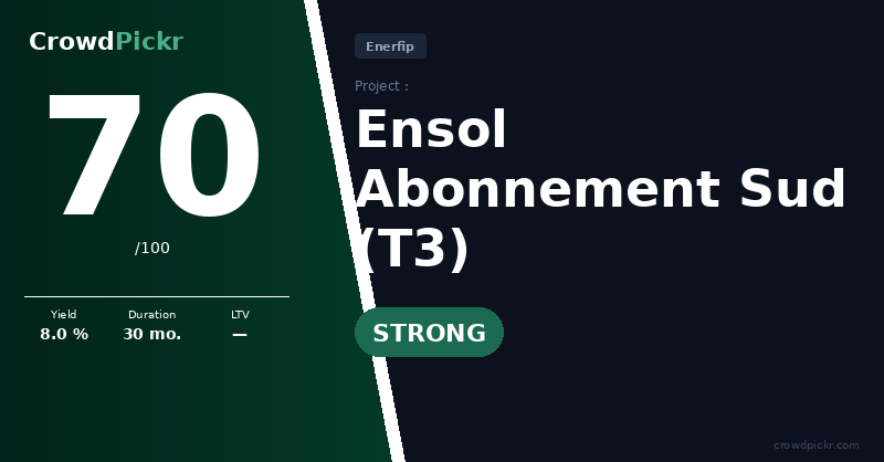 Score card — Ensol Abonnement Sud (T3)