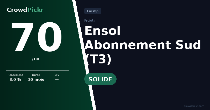 Score card — Ensol Abonnement Sud (T3)