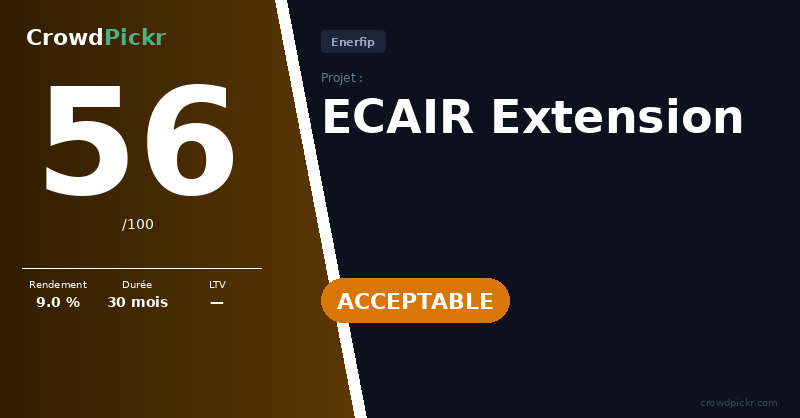 Score card — ECAIR Extension