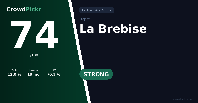 Score card — La Brebise