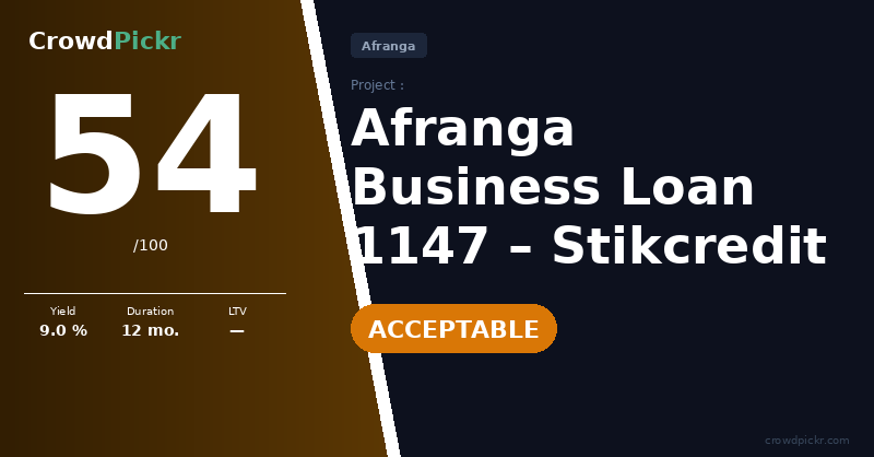 Score card — Stikcredit Business Loan 1147