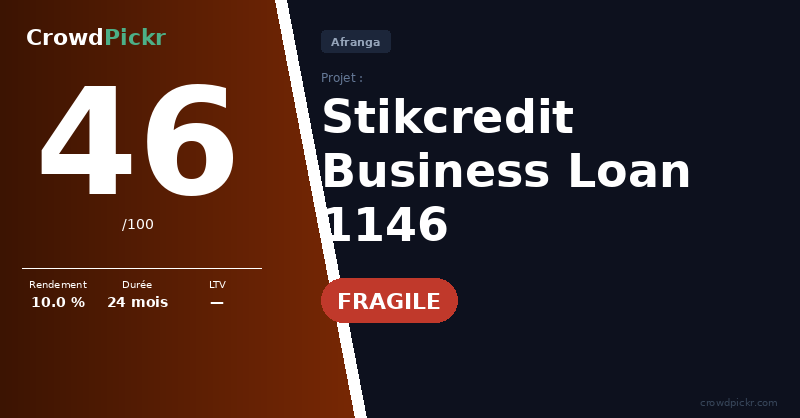 Score card — Stikcredit Business Loan 1146