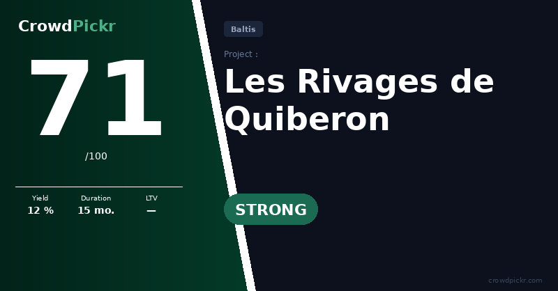 Score card — Les Rivages de Quiberon