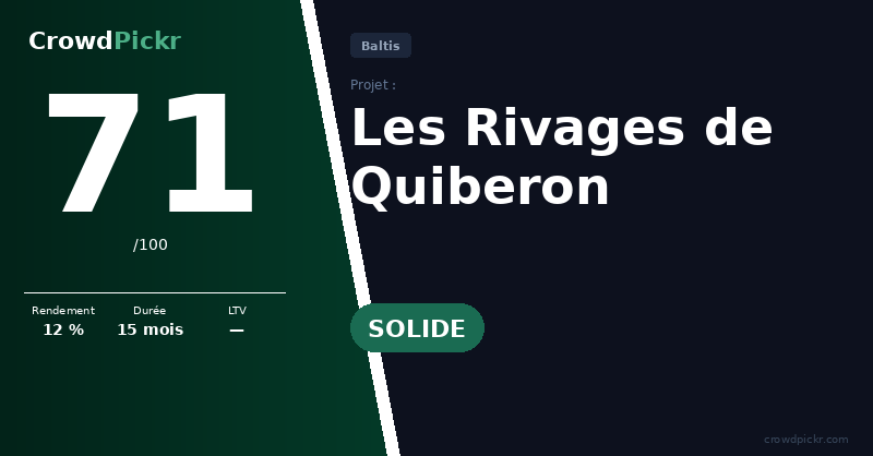 Score card — Les Rivages de Quiberon