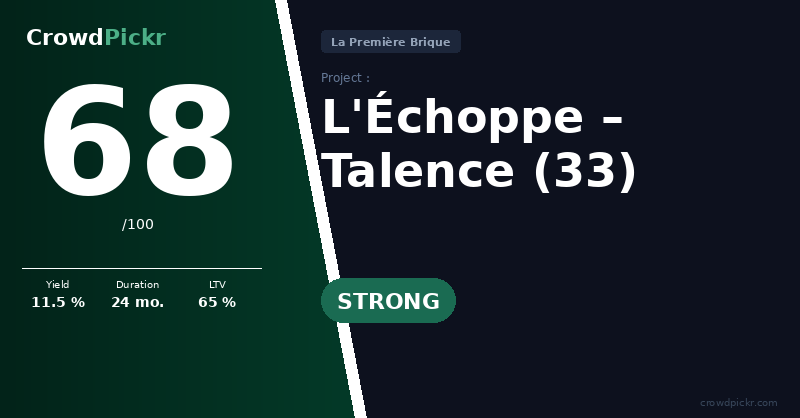 Score card — L'Échoppe (33) — Talence