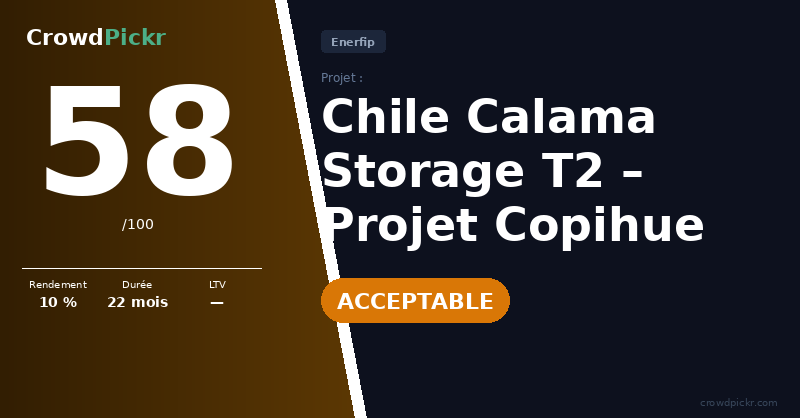 Score card — Chile Calama Storage T2 – Projet Copihue BESS