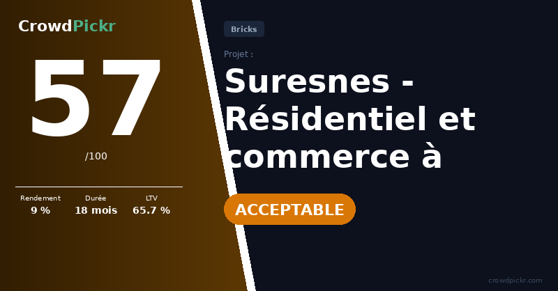 Score card — Suresnes - Résidentiel et commerce à deux pas de La Défense
