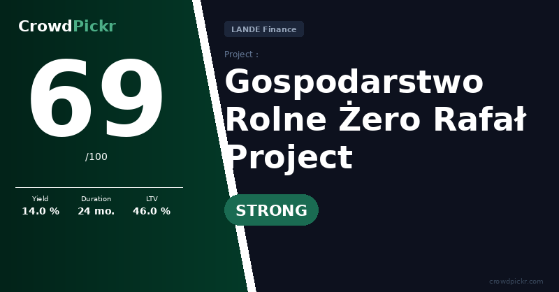 Score card — Gospodarstwo Rolne Żero Rafał Project No.42668564