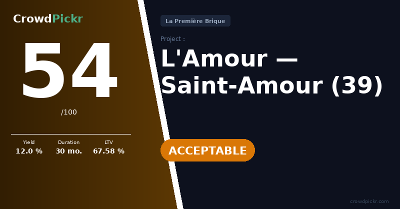 Score card — L'Amour — Saint-Amour (39)