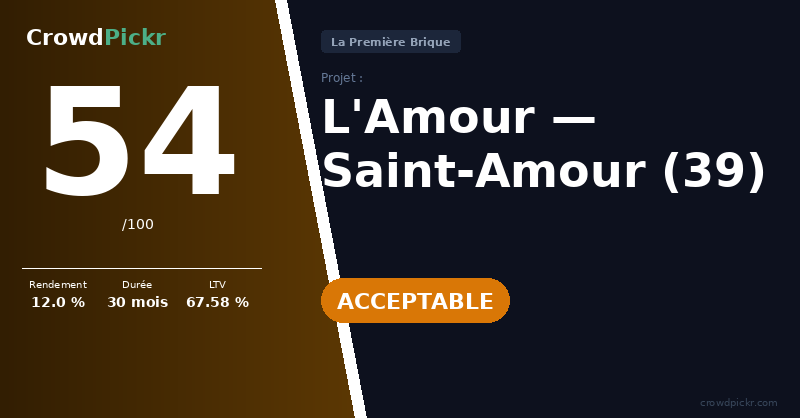 Score card — L'Amour — Saint-Amour (39)