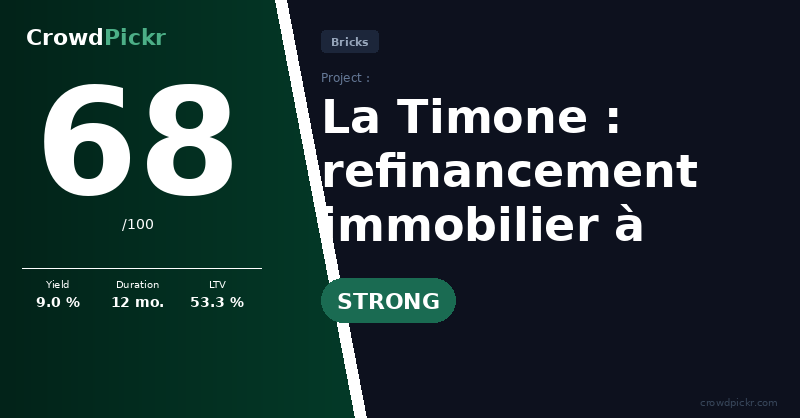 Score card — La Timone : refinancement immobilier à Marseille
