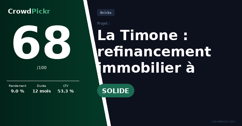 Score card — La Timone : refinancement immobilier à Marseille