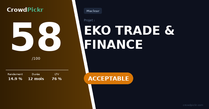 Score card — EKO TRADE & FINANCE