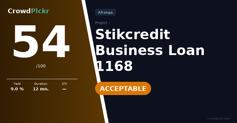 Score card — Stikcredit Business Loan 1168