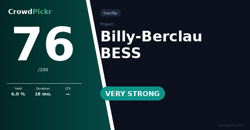 Score card — Billy-Berclau BESS