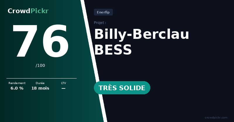 Score card — Billy-Berclau BESS