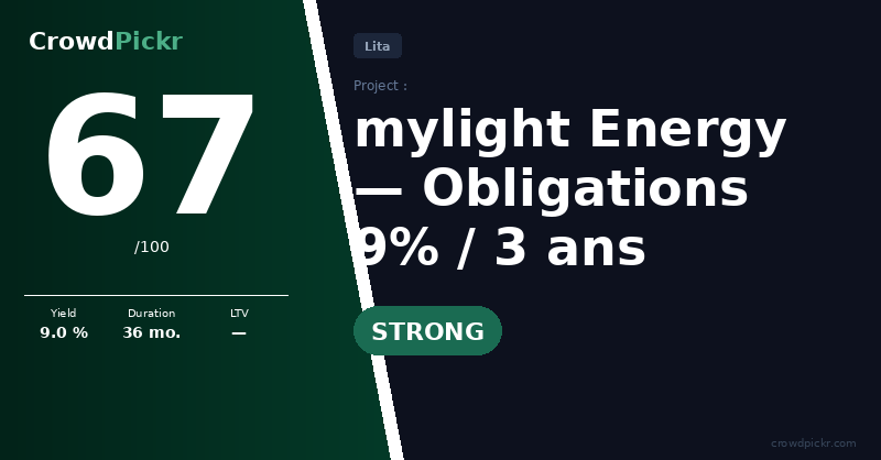 Score card — mylight Energy — Obligations 9% / 3 ans