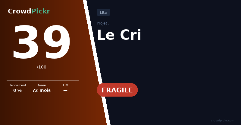 Score card — Le Cri