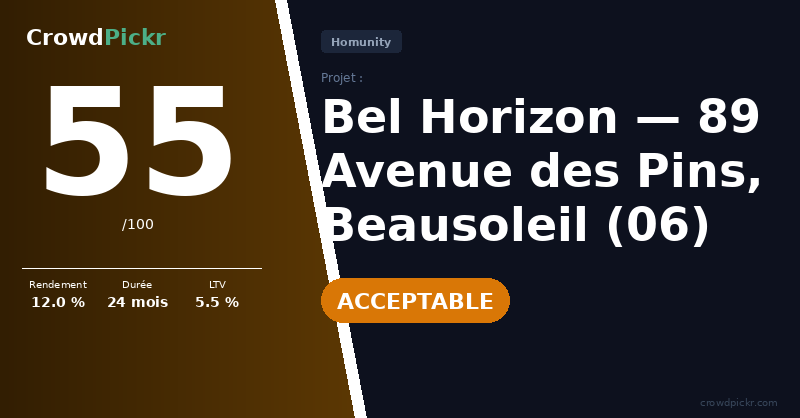 Score card — Bel Horizon — 89 Avenue des Pins, Beausoleil (06)