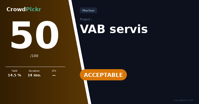 Score card — VAB servis
