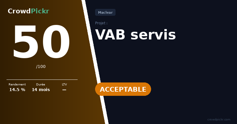 Score card — VAB servis