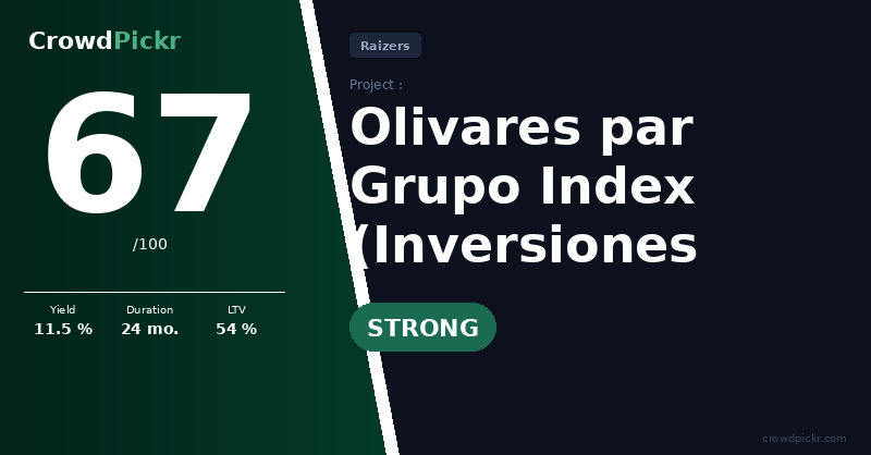 Score card — Olivares — Inversiones Lampaza SL