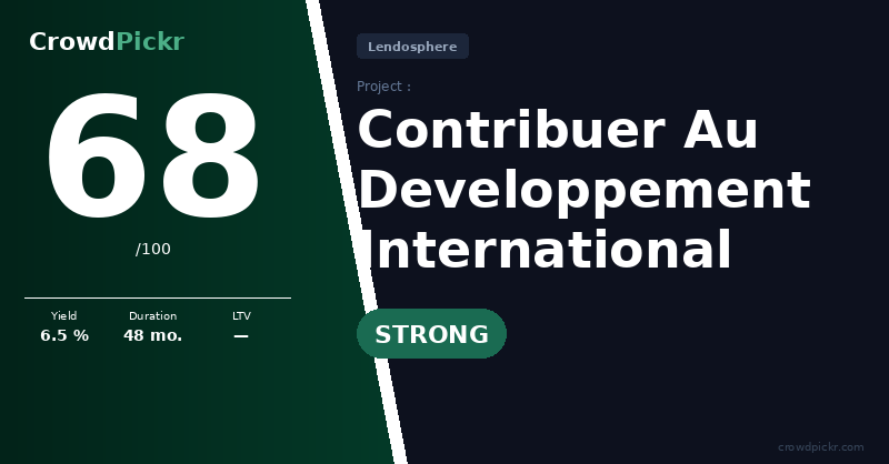 Score card — Contribuer Au Developpement International Dinnovent