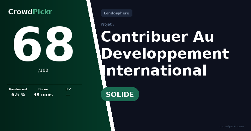 Score card — Contribuer Au Developpement International Dinnovent