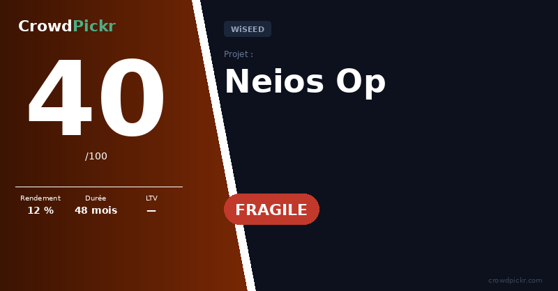 Score card — Neios Op