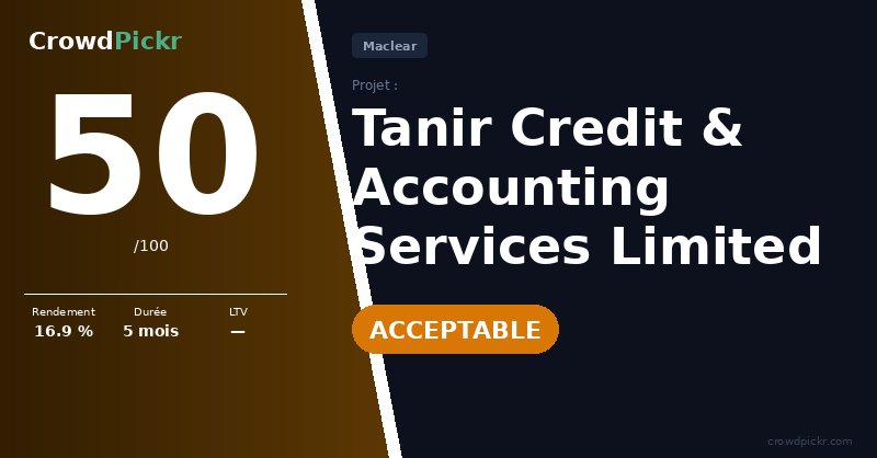 Score card — Tanir Credit & Accounting Services Limited
