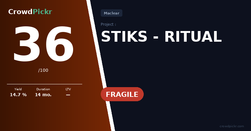 Score card — STIKS - RITUAL