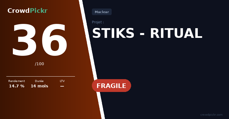 Score card — STIKS - RITUAL