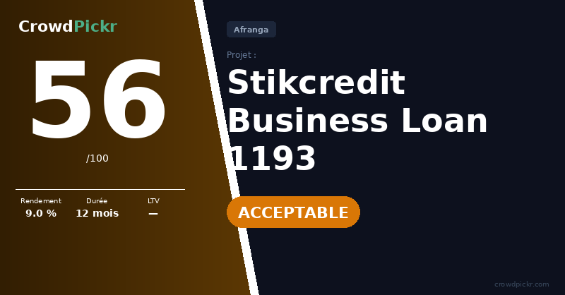 Score card — Afranga Business Loan #10001193 – Stikcredit