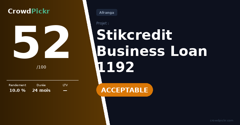 Score card — Afranga Business Loan #1192 — Stikcredit