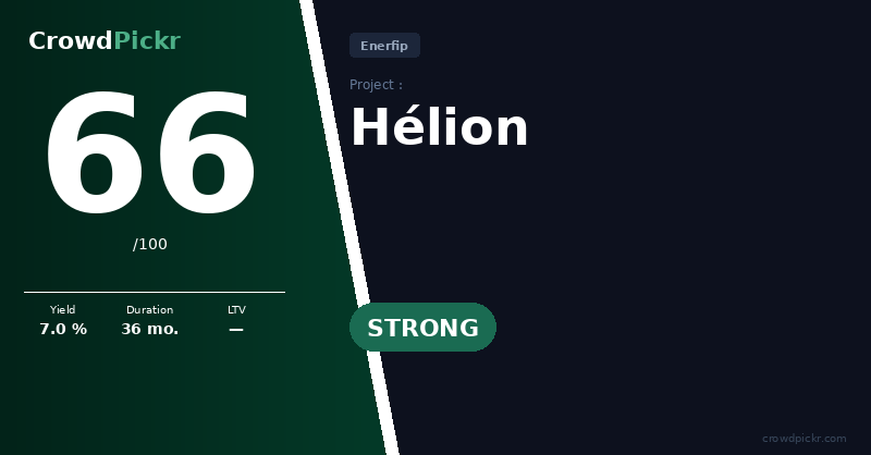 Score card — Hélion