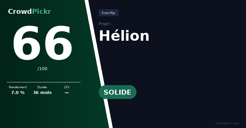 Score card — Hélion
