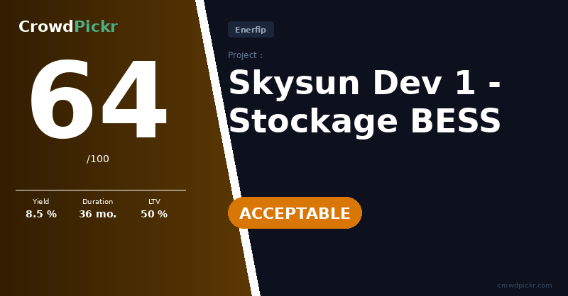 Score card — Skysun Dev 1 - Stockage BESS
