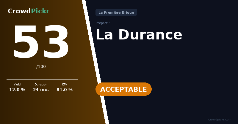 Score card — La Durance